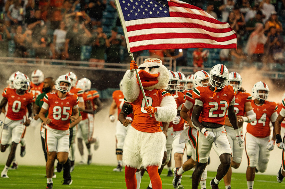Sports photography, other programs